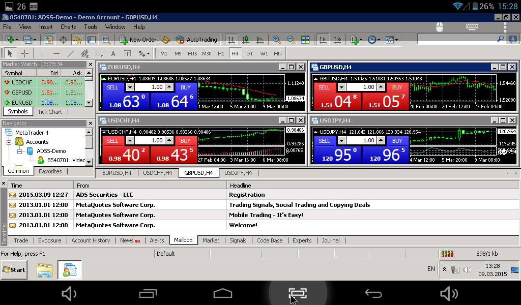 successful connection to forex vps